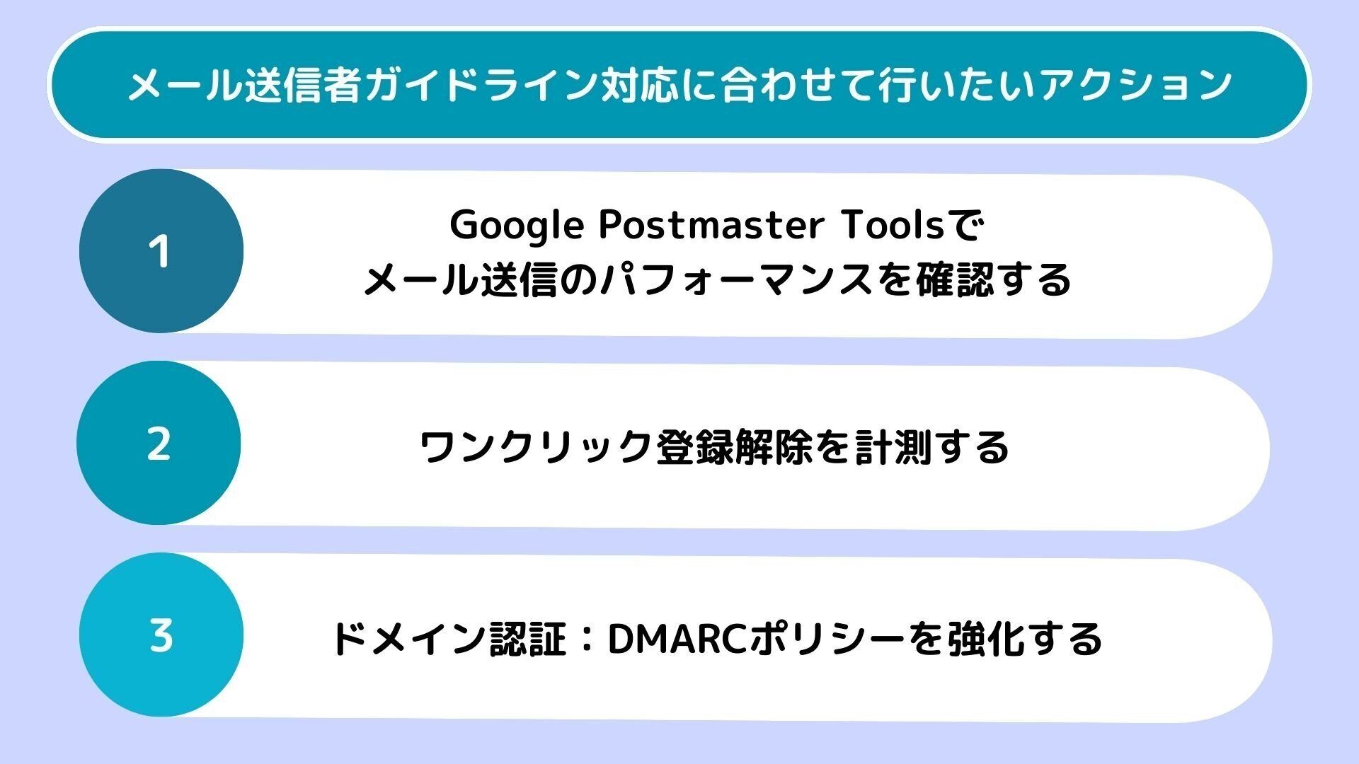 １：Google Postmaster Toolsでメール送信のパフォーマンスを確認する。２：ワンクリック登録解除を計測する。３：ドメイン認証：DMARCポリシーを強化する。